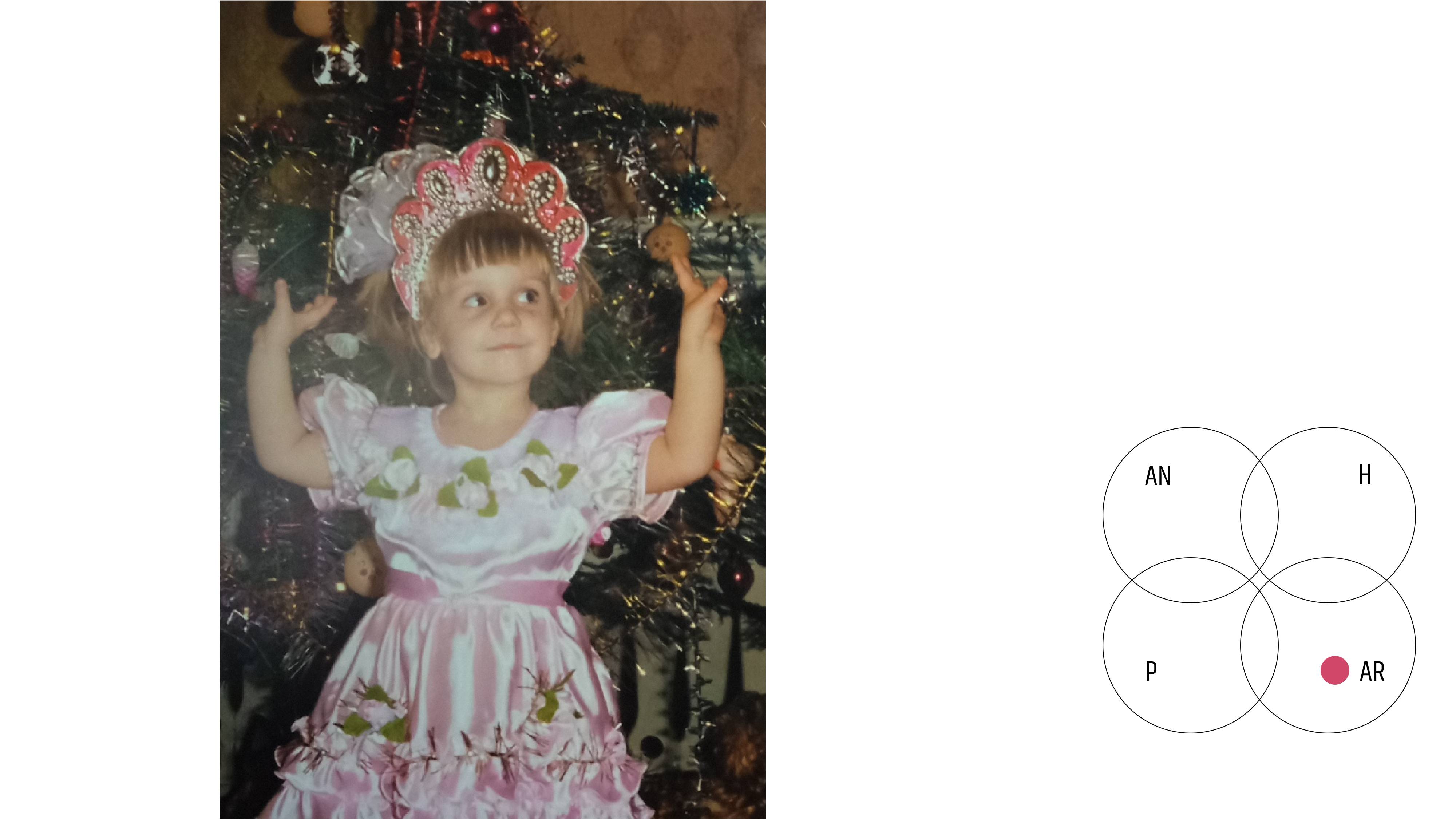 Little me is dancing in a pink dress near the Christmas tree.