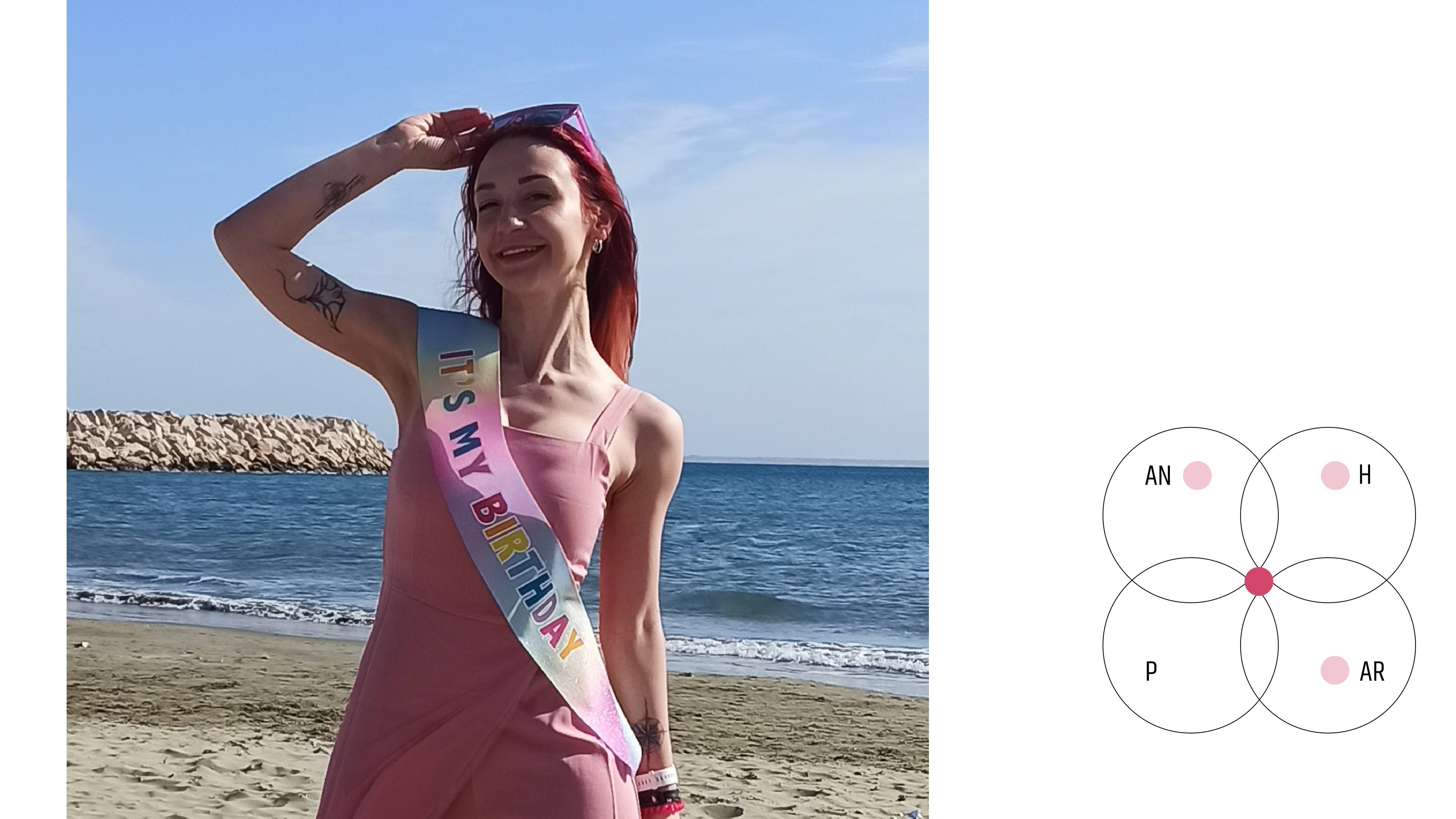 A new stage of my life where I meet my b-day in a graphic designer status.